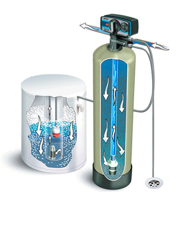 Máy lọc nước sử dụng công nghệ Nano là gì? 5