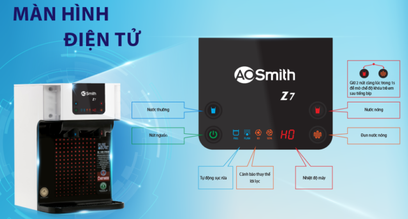 Máy lọc nước đặt bàn RO A.O. Smith Z7 1