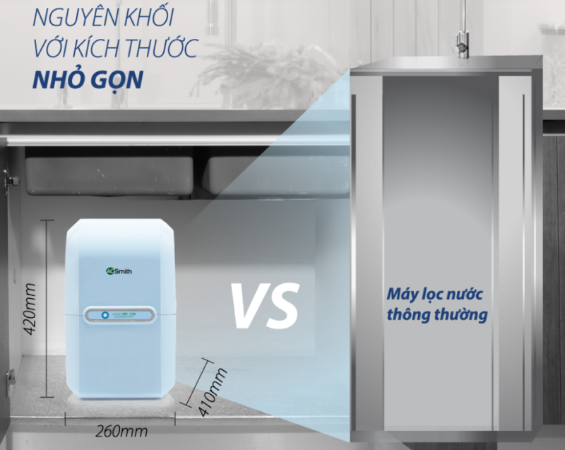 Máy lọc nước RO A.O. Smith M2 4