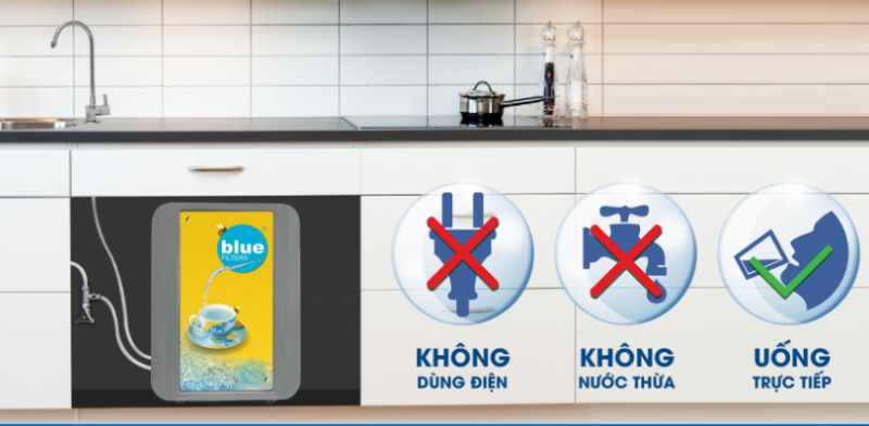 Máy lọc nước ION CANXI BlueFilters Aragonite H3 2
