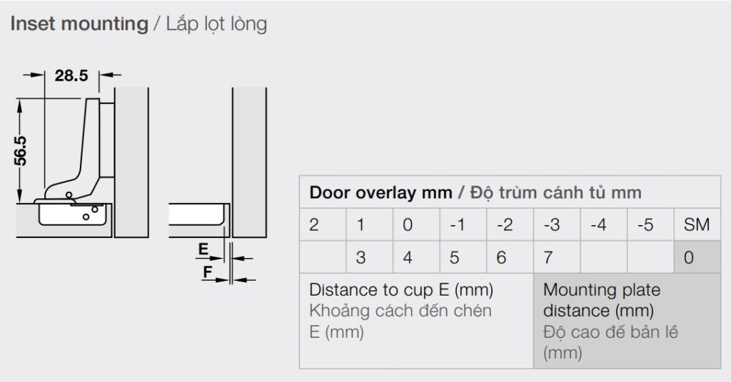 Bản lề lọt lòng Hafele Metalla A 110 độ tiêu chuẩn 1