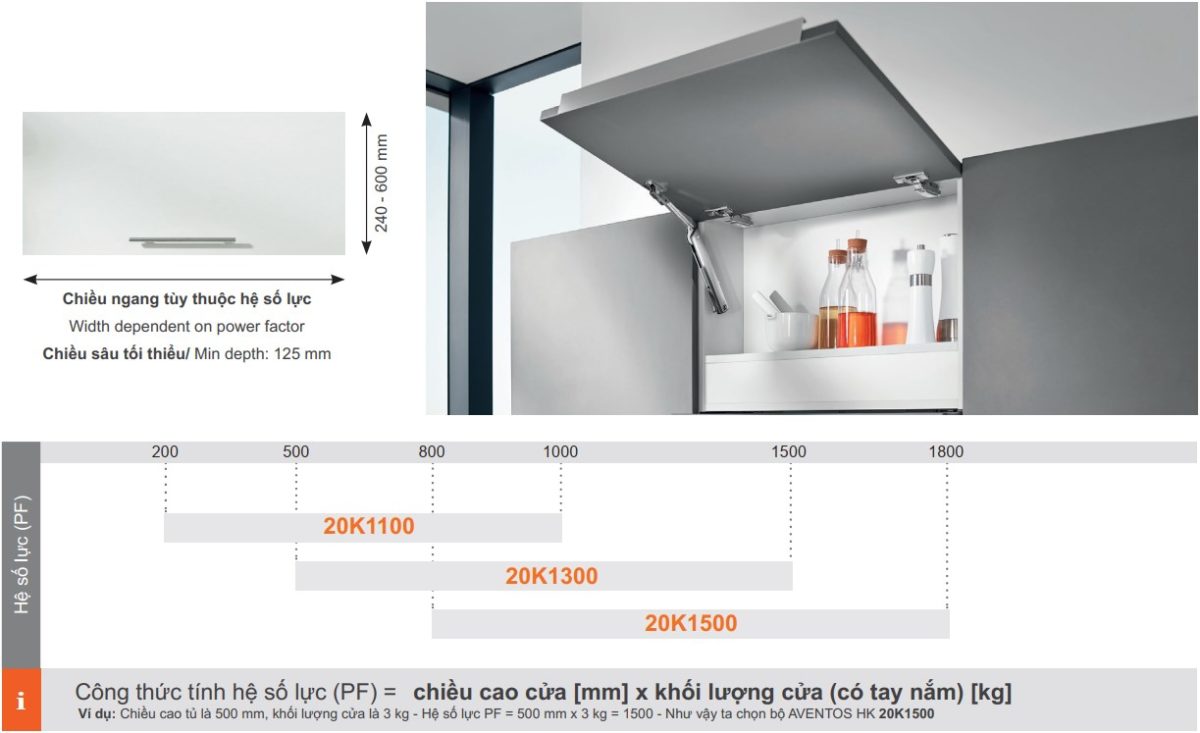 Tay nâng Blum Aventos HKXS TIPON 20K100T Flexhouse VN