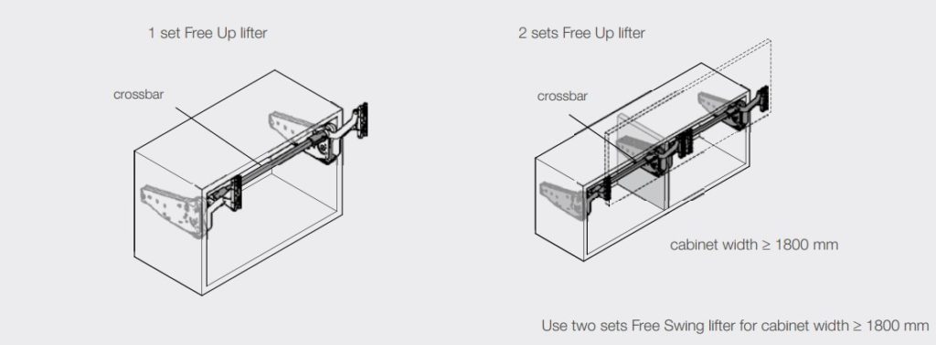 Kích thước lắp đặt Tay nâng Free Up