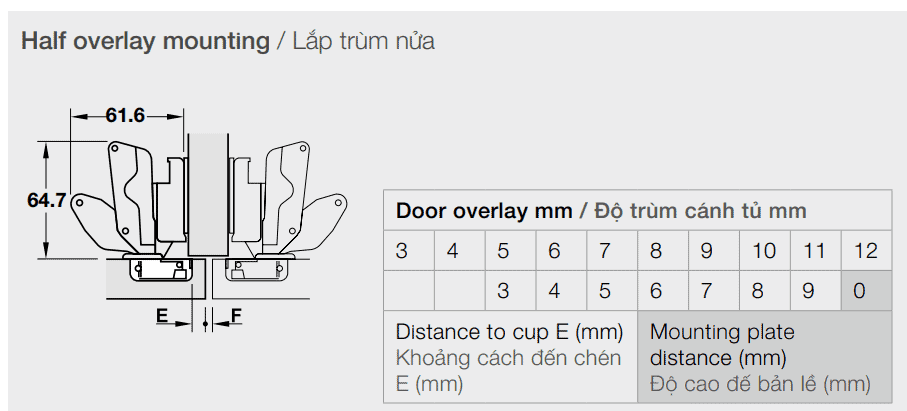 Bản lề trùm nửa Hafele Metalla SM165 1