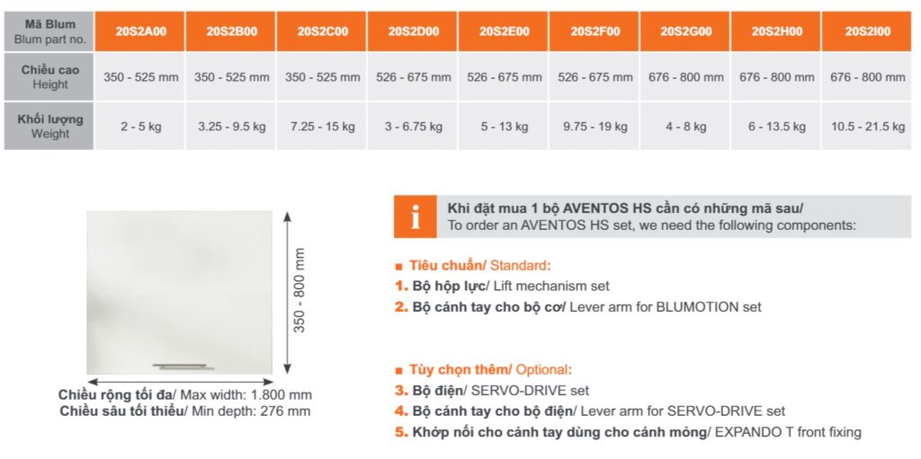 Bộ hộp lực tay nâng một cánh mở lên Aventos HS 20S200 3