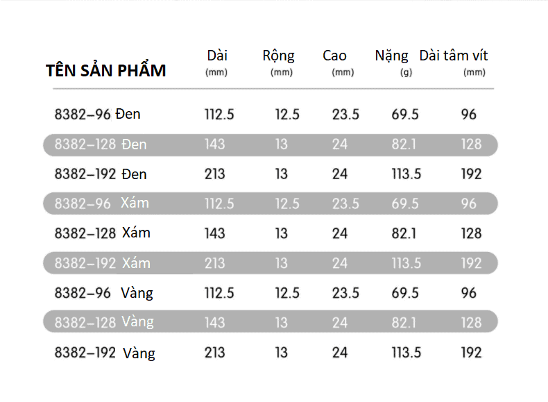 Tay nắm tủ bếp hiện đại tối giản màu xám PWG8382G 13