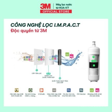 Máy lọc nước thương mại 3M ICE140-S (4)