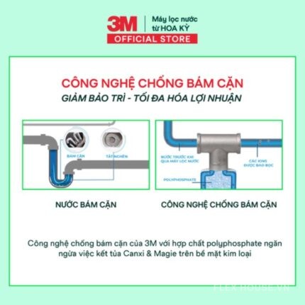 Máy lọc nước tổng đầu nguồn 3M AP904 (1)