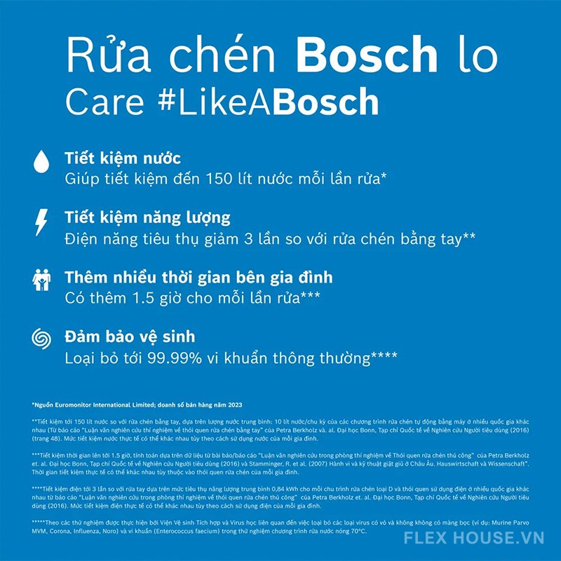 Máy rửa bát âm toàn phần BOSCH HMH.SMV4ECX14E 17