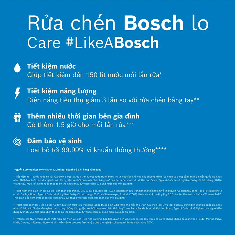 Máy rửa bát âm toàn phần Bosch 60cm HMH.SMV6ZCX42E 21