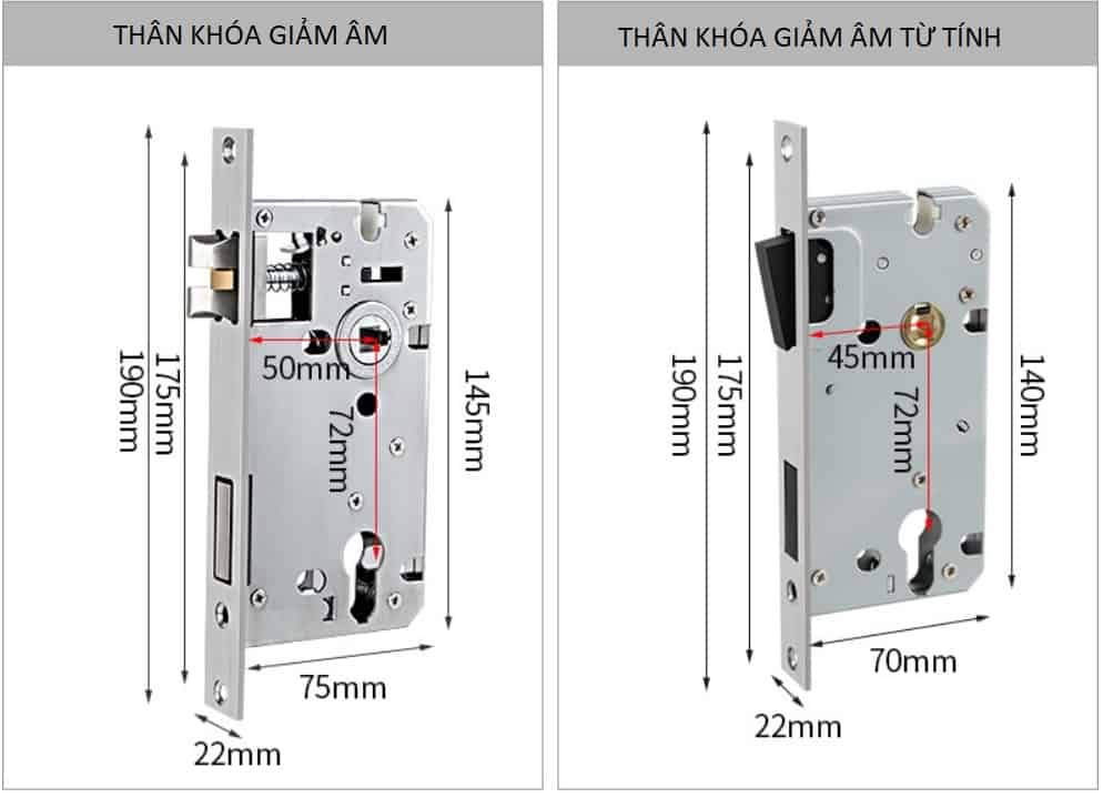 Khóa cửa phân thể thân khóa từ tính B7-2006 24