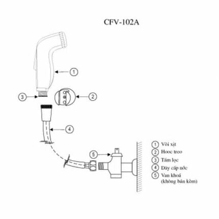 Vòi xịt bằng nhựa dẻo cao cấp Inax CFV-102A