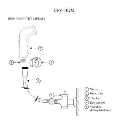 Vòi xịt bằng nhựa dẻo cao cấp Inax CFV-102M
