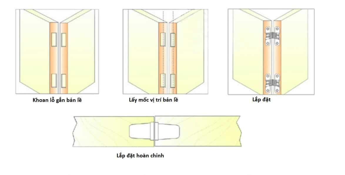 Bản lề âm cửa chữ thập nhiều tải trọng MONZ-CH 12