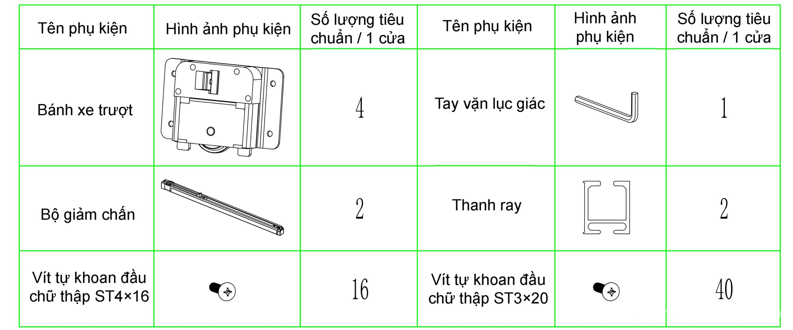 Bộ ray trượt cửa lùa trùm ngoài giảm chấn hai đầu BTC-YG209 10 Bộ ray trượt cửa lùa trùm ngoài giảm chấn hai đầu BTC-YG209 1