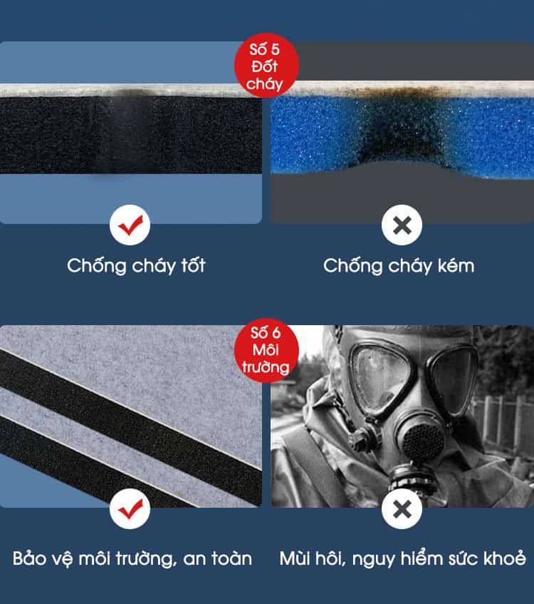 Tấm cách âm dán cửa bằng cao su chống cháy CH2731 9