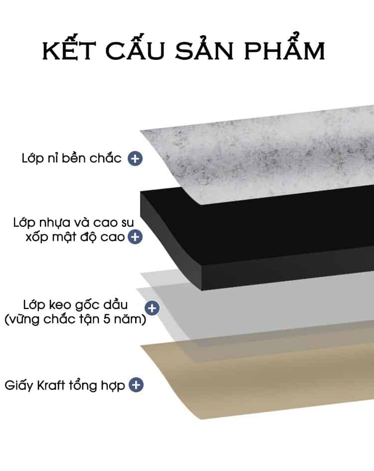 Tấm cách âm dán cửa bằng cao su chống cháy CH2731 20