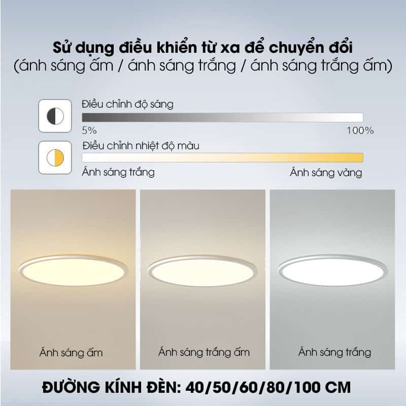 Đèn LED ốp trần siêu mỏng cho phòng ngủ HT2885 14
