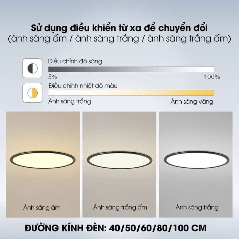 Đèn LED ốp trần siêu mỏng kiểu Bắc Âu HT2885-A 12