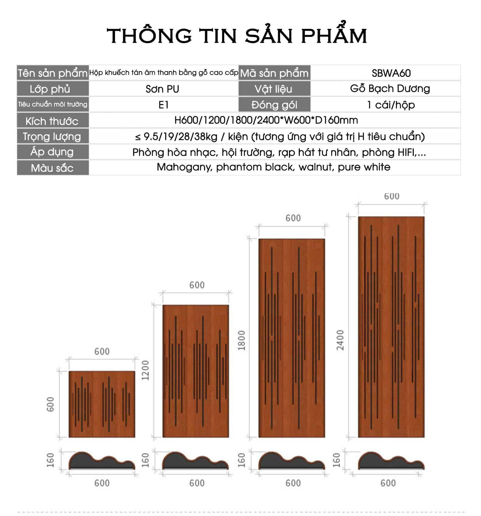 Hộp khuếch tán âm thanh bằng gỗ cao cấp SBWA60 17