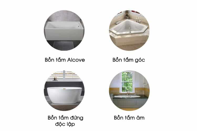 Chọn kích thước bồn tắm phù hợp với không gian của bạn 6 Chọn kích thước bồn tắm phù hợp với không gian của bạn 5