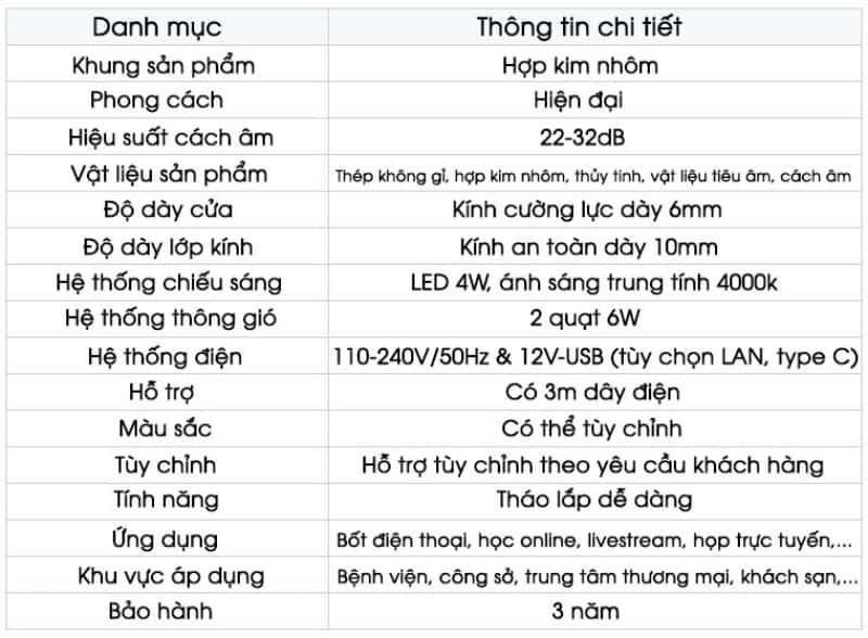 Phòng làm việc trực tuyến cách âm di động FPS.M1615 24