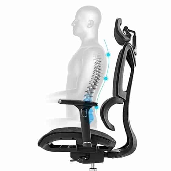 6+ Lợi Ích Và Những Lưu Ý Khi Lựa Chọn Gối Tựa Lưng 2 Cải thiện tư thế ngồi