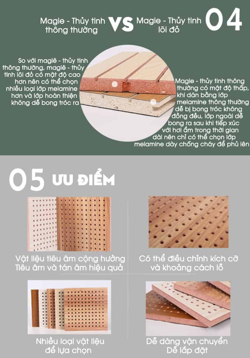 Vách gỗ đục lỗ tiêu âm tán âm chống cháy TG236 8