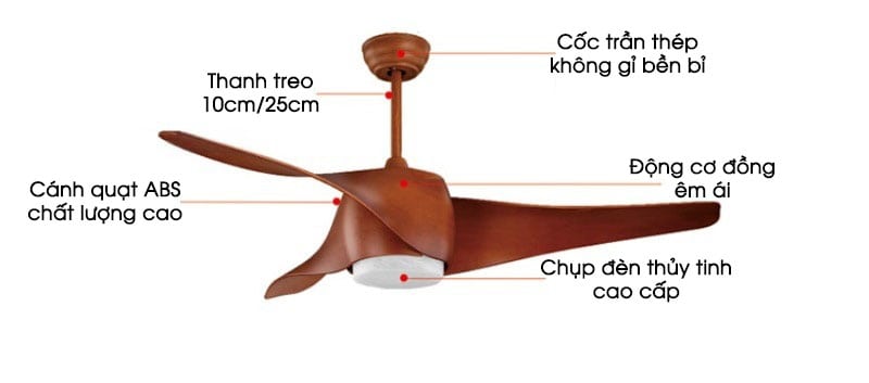 Quạt trần đèn kiểu cánh cong ấn tượng SW1603 7