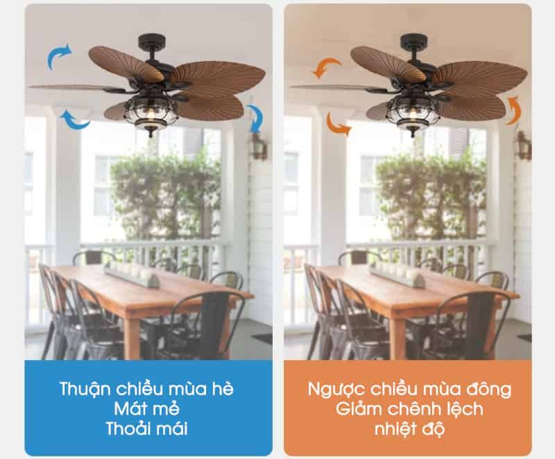 Quạt trần đèn thủy tinh cánh ABS kiểu Mỹ FA6394 11