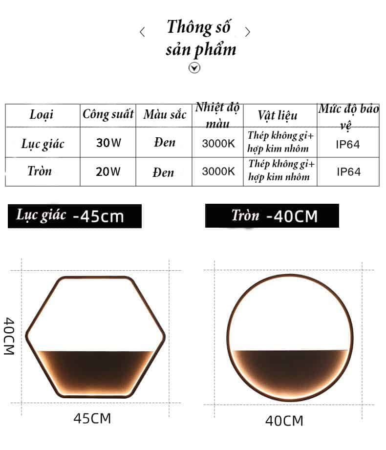 Đèn gắn tường trang trí có tiểu cảnh FB812 18