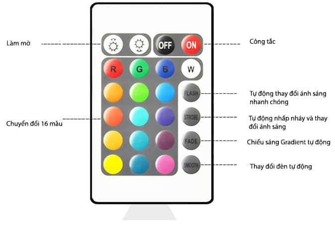 Đèn quả trứng trang trí sân vườn XC021 12