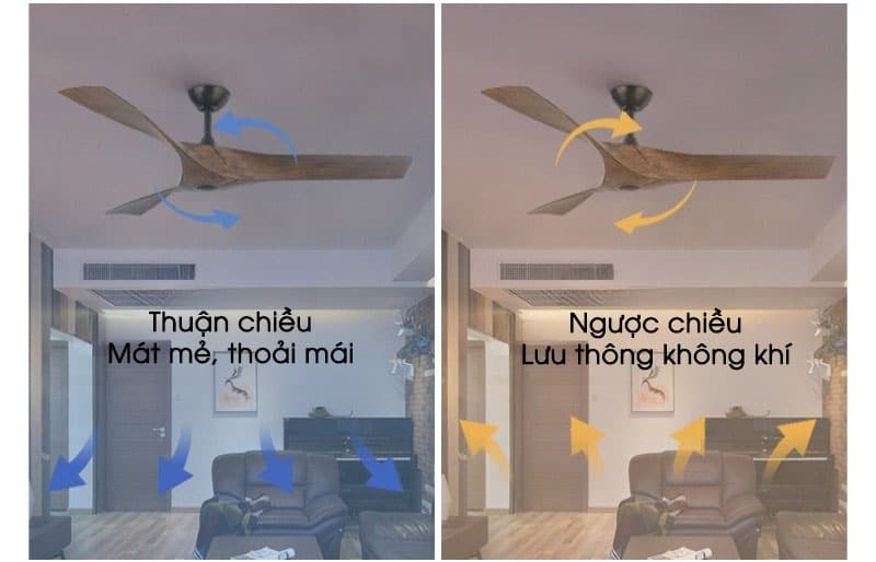 Quạt thả trần cánh ABS phong cách Retro kiểu Mỹ FA1288 5