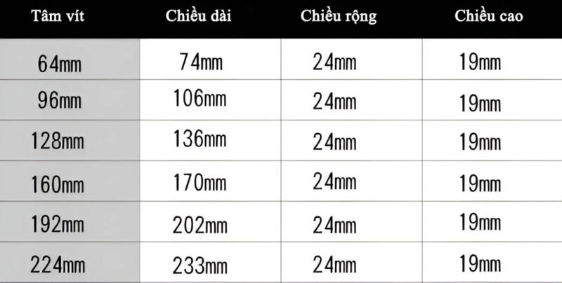 Tay nắm tủ móc hợp kim nhôm hiện đại FTM9996 4