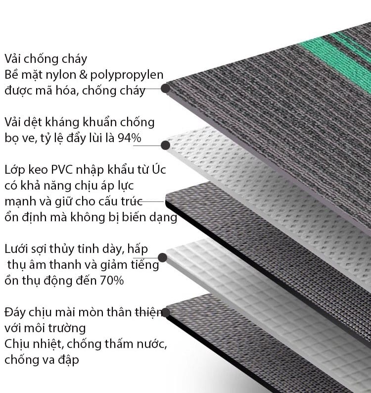 Thảm trải sàn chống cháy sọc nổi đa màu CS209 20