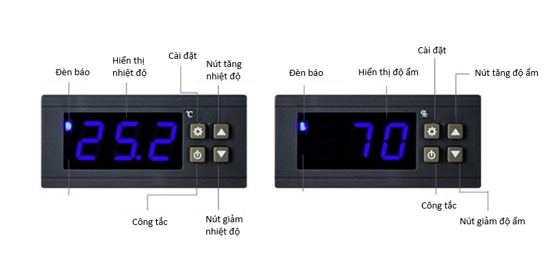 Tủ điện bảo quản cigar 70L nhiều ngăn LBS222 7