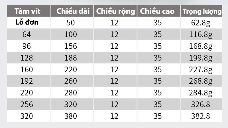 Tay nắm tủ đồng thân tròn sang trọng HT0221 7
