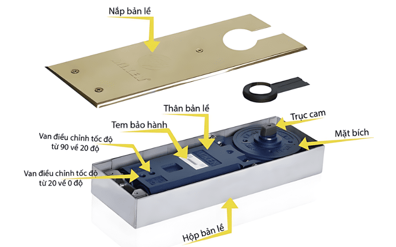 cách chỉnh bản lề thủy lực