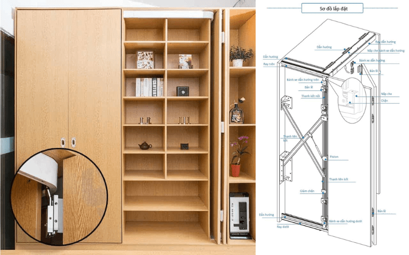 Xu hướng sử dụng cửa lùa giấu cánh trong kiến trúc hiện đại 6 ray trượt cửa lùa giấu cánh
