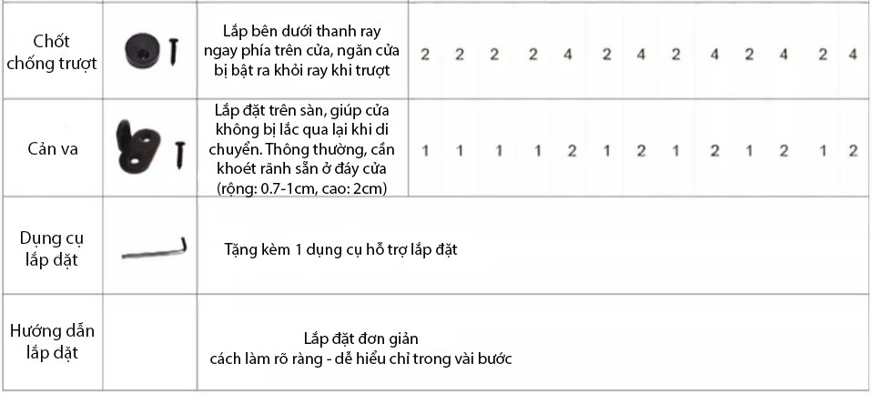 Bộ ray trượt barn door cửa đơn bằng inox kiểu Mỹ RT323 15