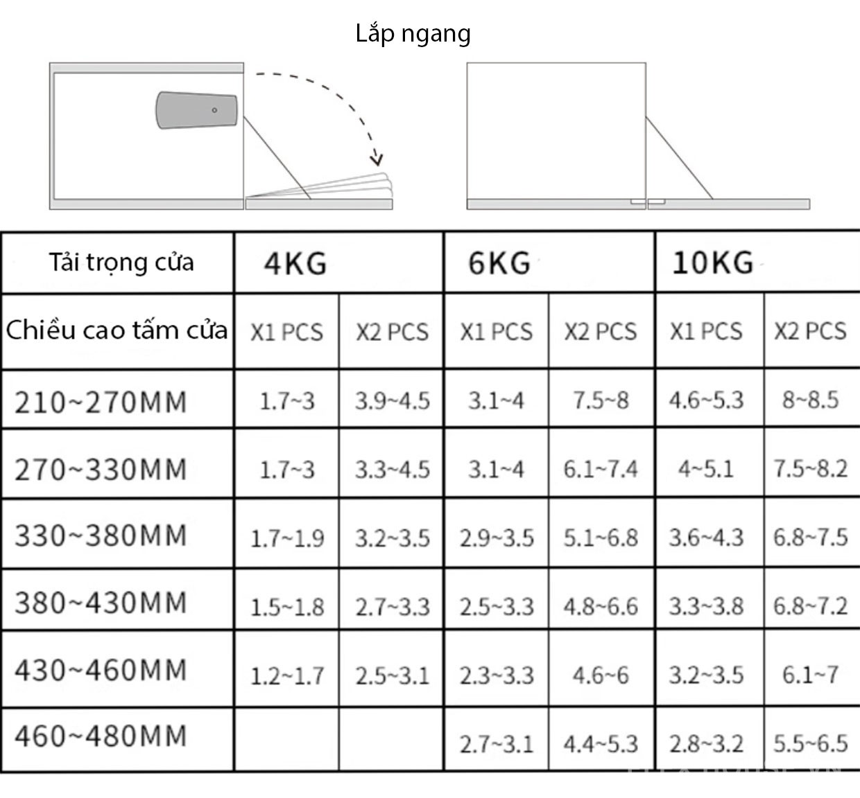 Phụ kiện chống cánh tủ cáp kéo GND102 7