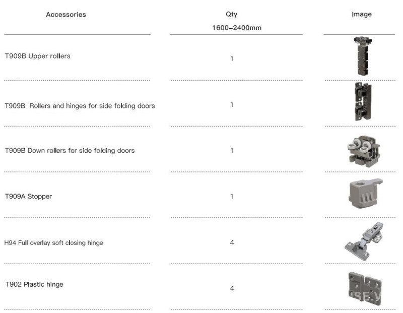 Phụ kiện tủ gỗ cửa xếp tải trọng 25kg Taura T909B 7