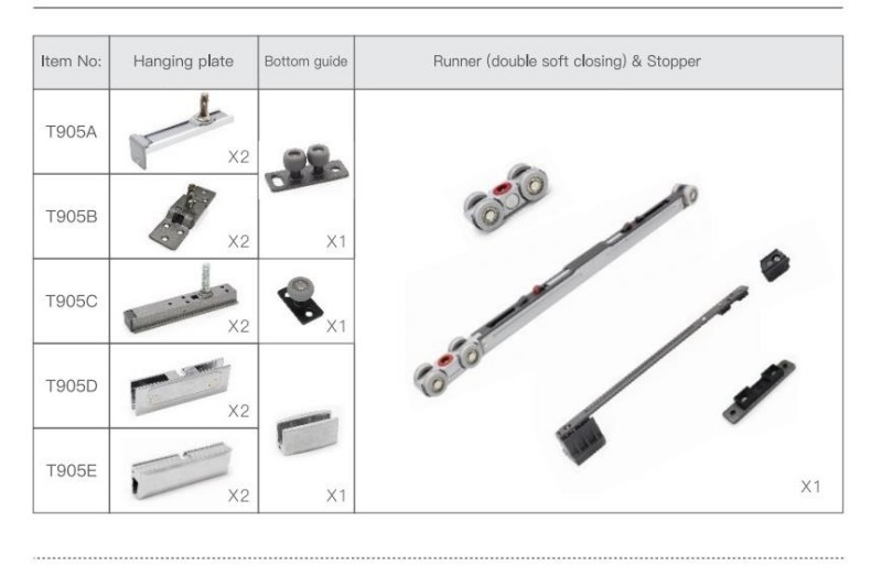 Bánh xe giảm chấn cho cửa lùa kính Taura T905D 3