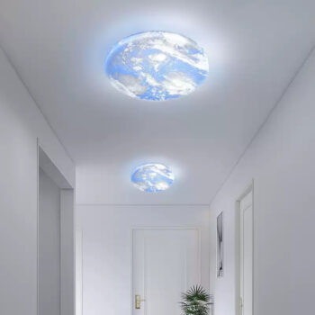Đèn Led ốp trần Earth and Moon NVC159 - bìa