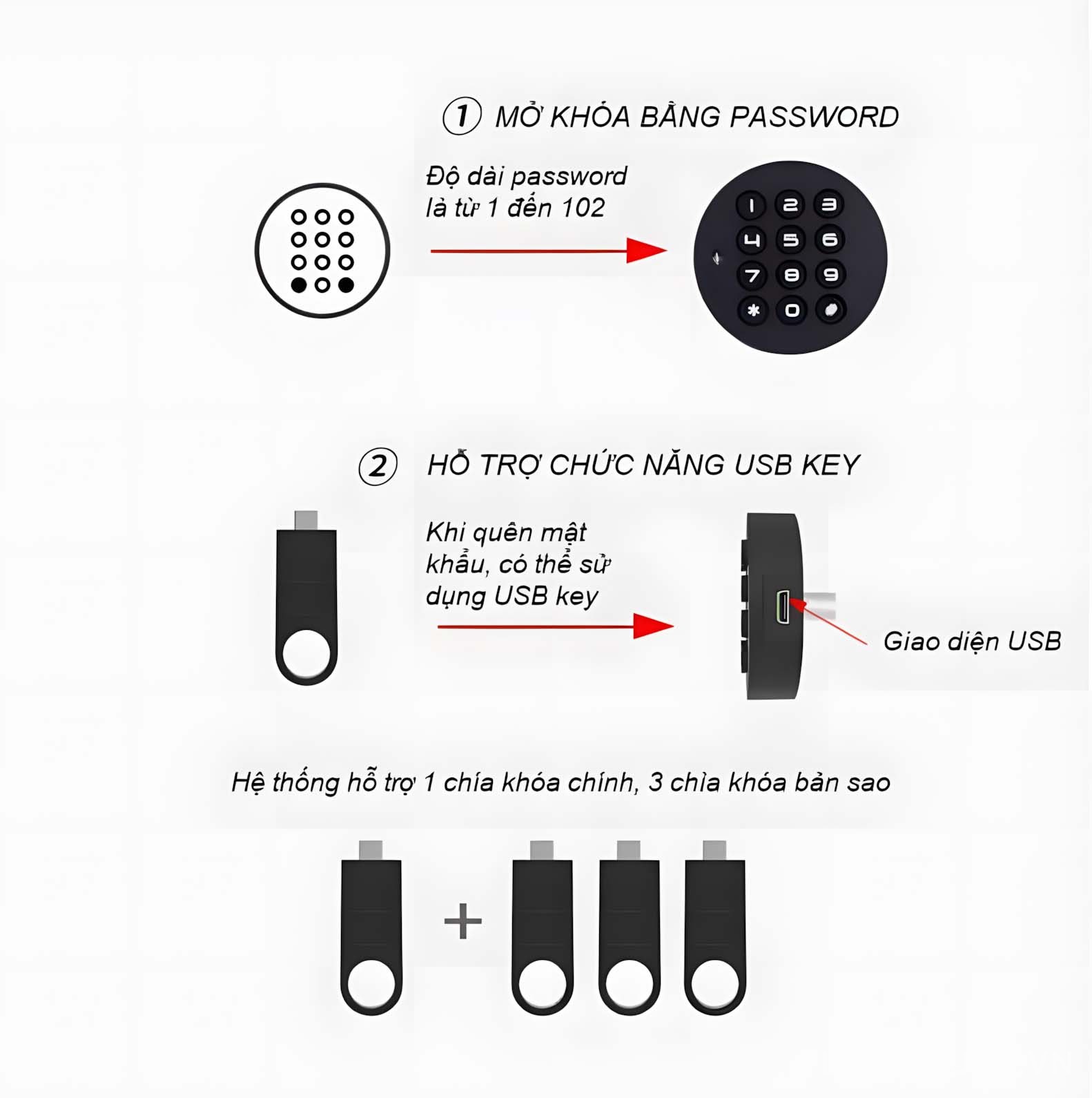 Khóa tủ gỗ bằng mật mã loại núm tròn Taura YLF029 11