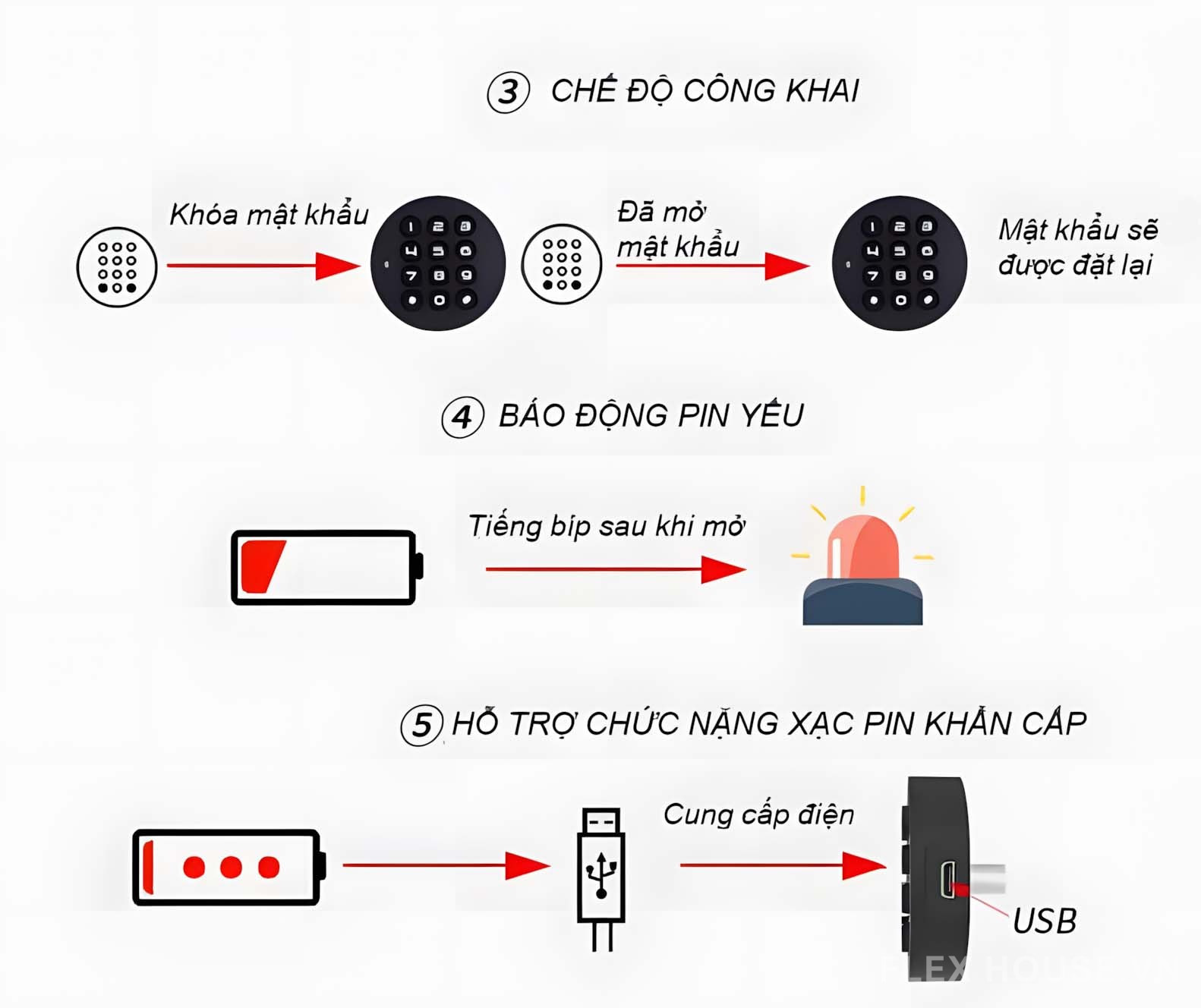 Khóa tủ gỗ bằng mật mã loại núm tròn Taura YLF029 12