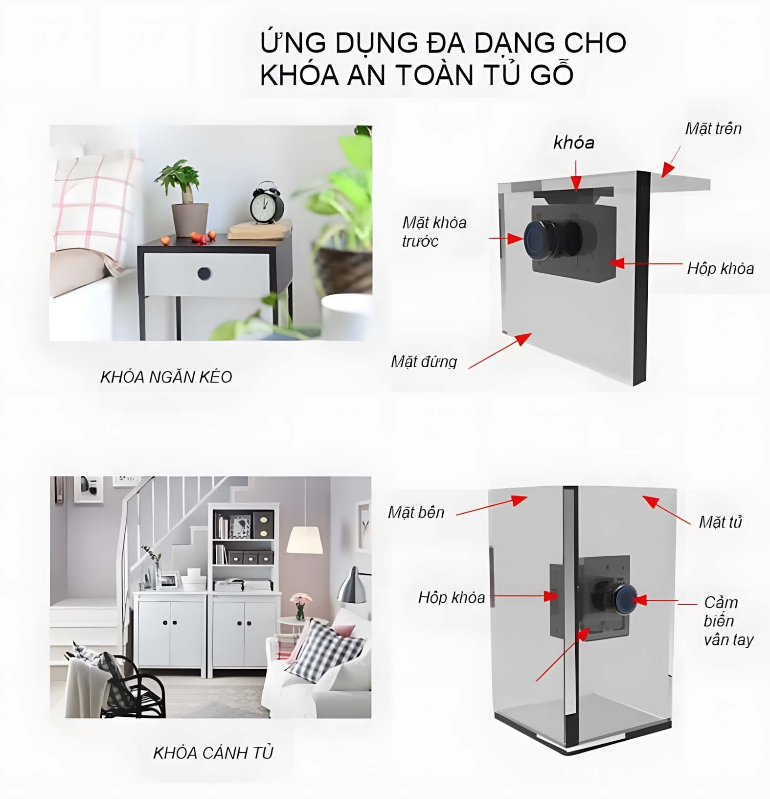 Khóa vân tay mini cho ngăn kéo tủ Taura YLF033 11