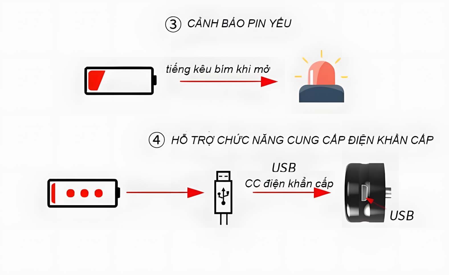 Khóa vân tay mini cho ngăn kéo tủ Taura YLF040 9