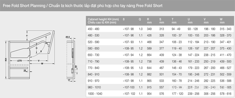 Tay nâng Free Fold Short nắp xám Hafele 493.05.73