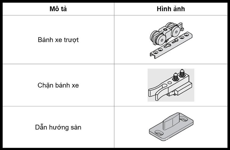Phụ kiện cửa trượt Slido Classic 250P Hafele 940.82.257 5